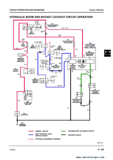 john deere 5575 skid steer wiring diagram|john deere replacement hydraulic parts.